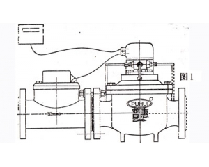 大口径智能IC卡水表使用说明书