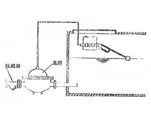 定水位阀安装示意图