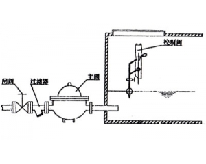 定水位阀安装图