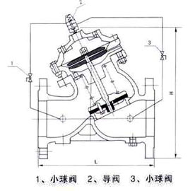 AX742X泄压/持压阀